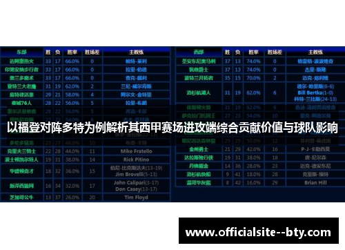以福登对阵多特为例解析其西甲赛场进攻端综合贡献价值与球队影响 以福登对阵多特为例解析其西甲赛场进攻端综合贡献价值与球队影响