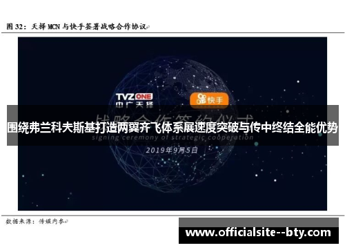 围绕弗兰科夫斯基打造两翼齐飞体系展速度突破与传中终结全能优势